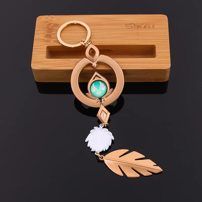 Store Home Products Sale Items Top Selling Feedback