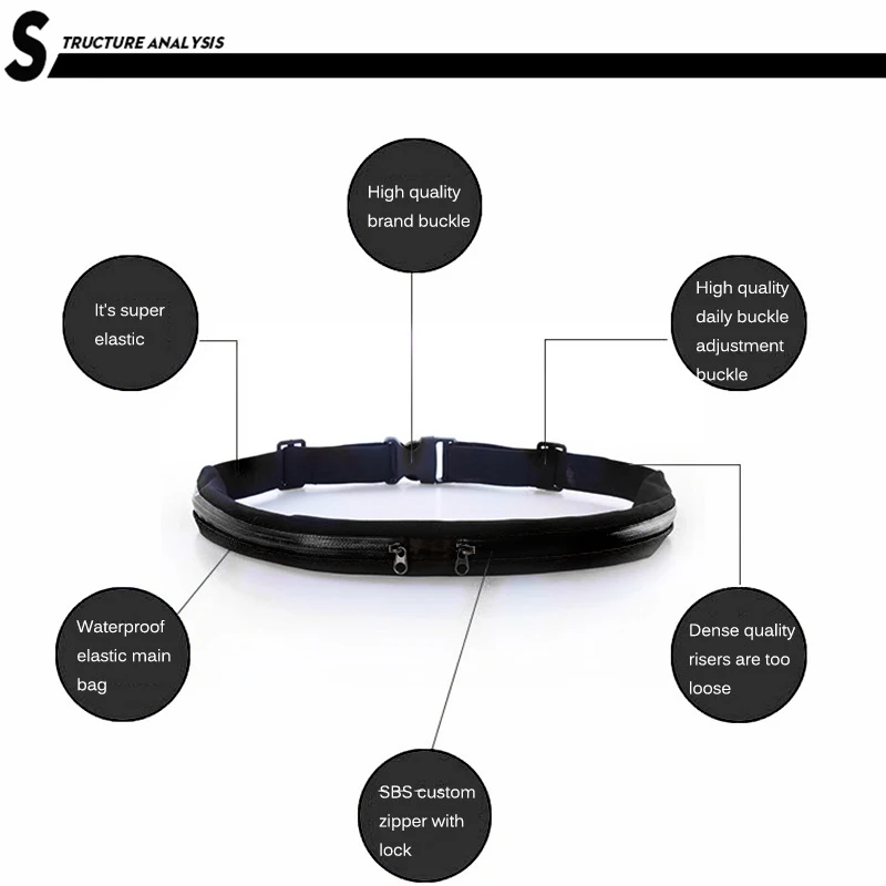 Pacote de cintura dupla bolso cinto telefone à prova dnylon água náilon casual pequeno saco viajar correndo ciclismo caminhadas esporte viajar compras