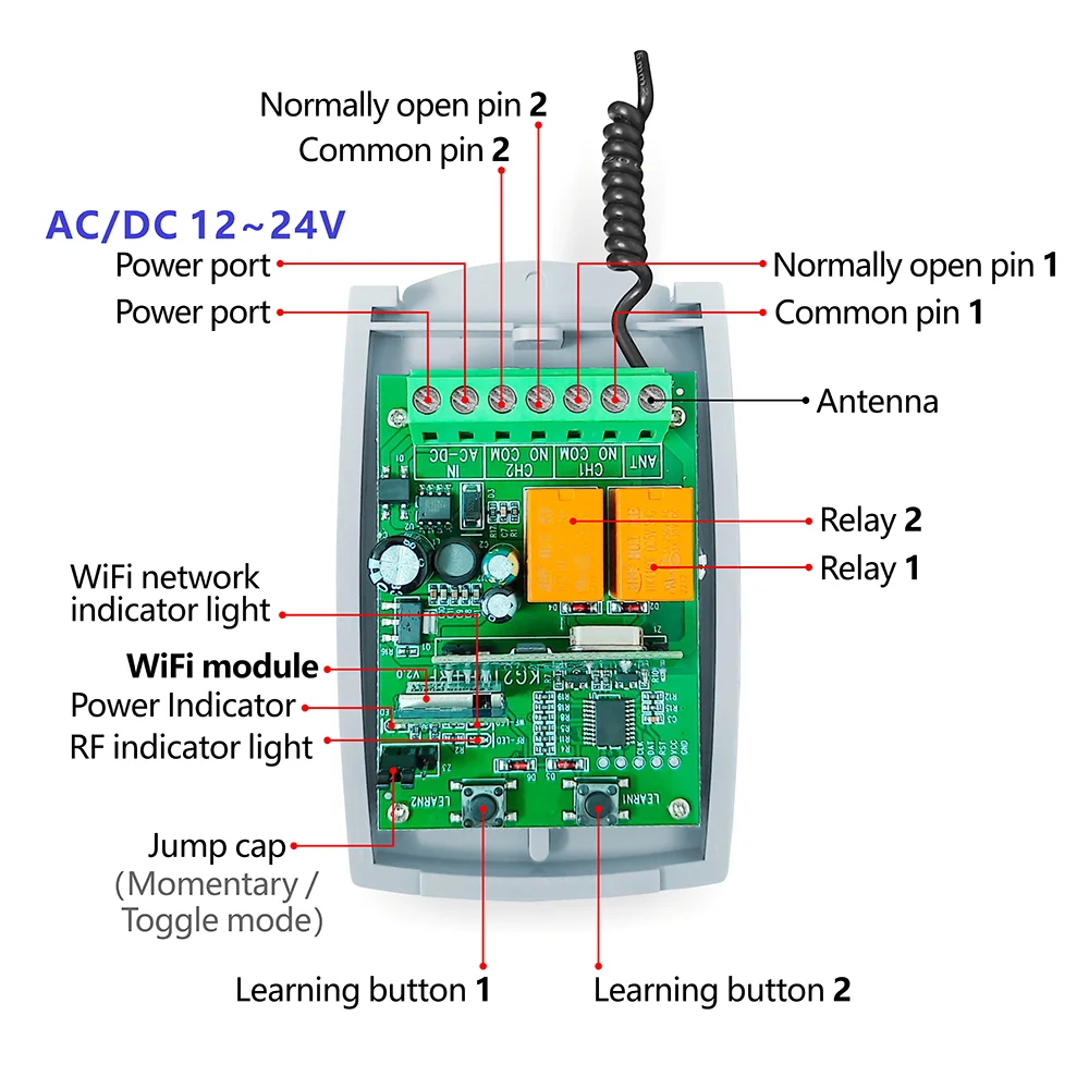 Tuya Controle Remoto Universal para Porta de Garagem 43392 Mhz 433mhz Receptor 2ch Transmissor e Interruptor - Image 5