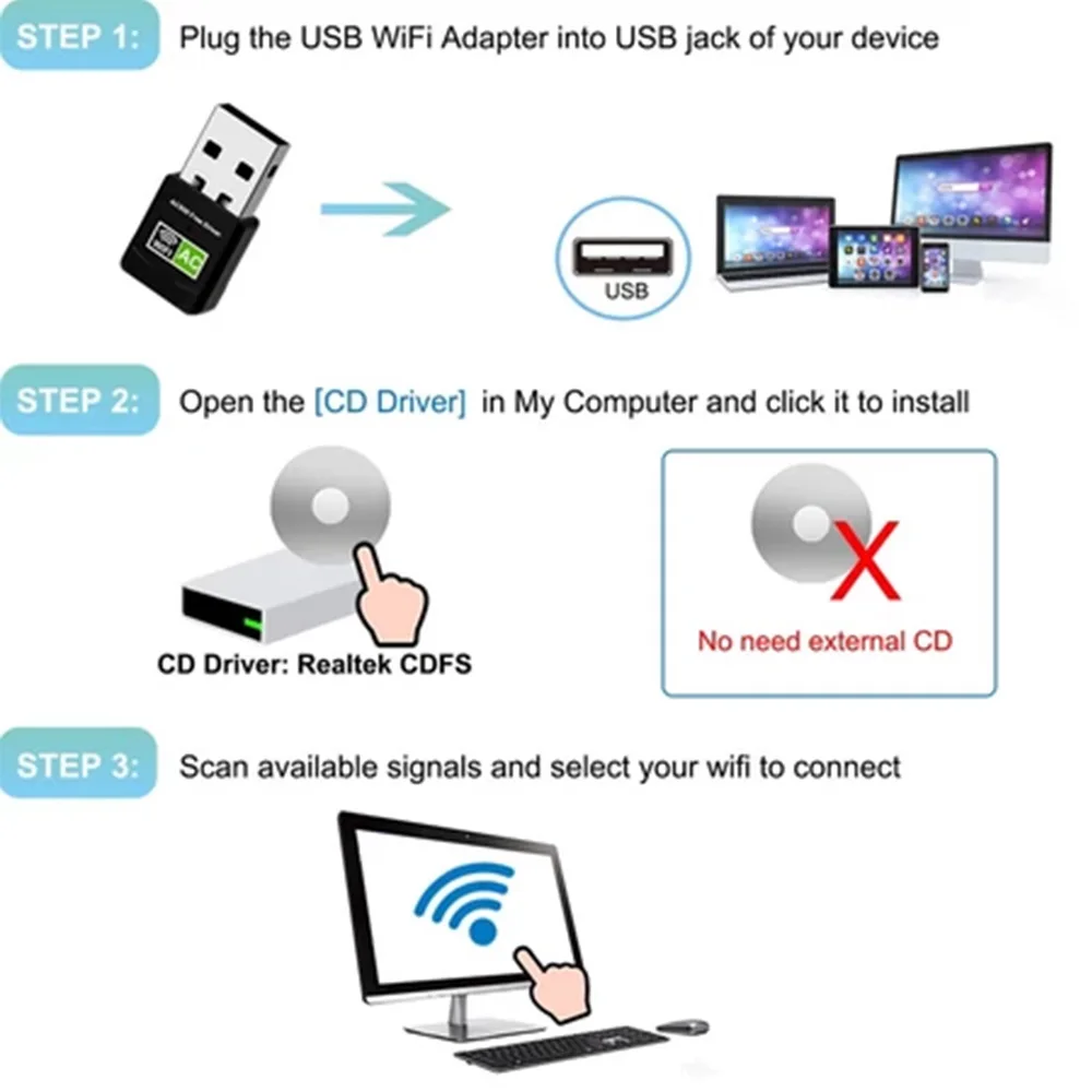 USB Wifi Dongle Bluetooth Wireless Adapter PC WiFi Receiver Network signal receiver transmitter