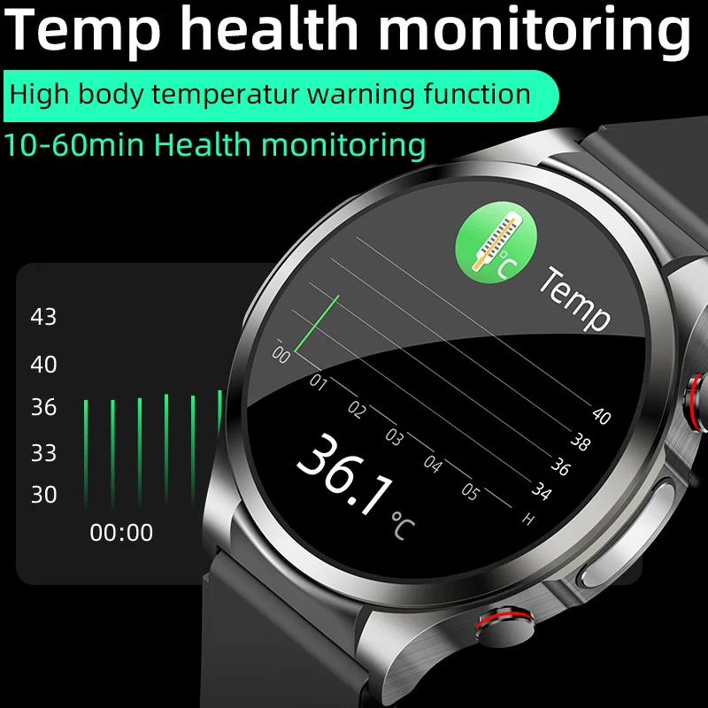 2019 ECG + PPG Ʈ ġ   ħ    з  ڵ µ   SmartWatch
