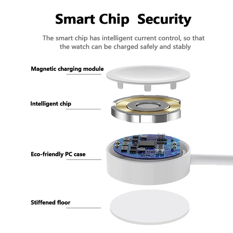 Magnetic Wireless Charger For Apple iWatch Series 9 8 7 SE 6 5 USB C Charging Cable Accessories