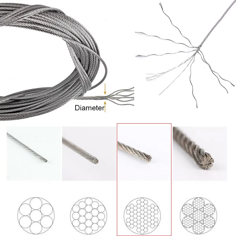 5m/10m 7*7 structure multi-strand stainless steel wire rope soft hanging rope pull drying rack fence handrail