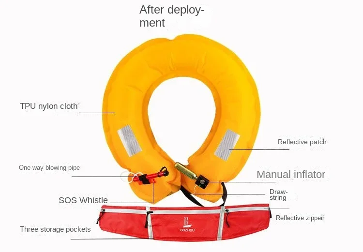 Description Picture 3 of itemPortable Adult Fishing Life Jacket Ultra-thin Professional Large Buoyancy Automatic Inflatable Fishing Waist Belt for Men