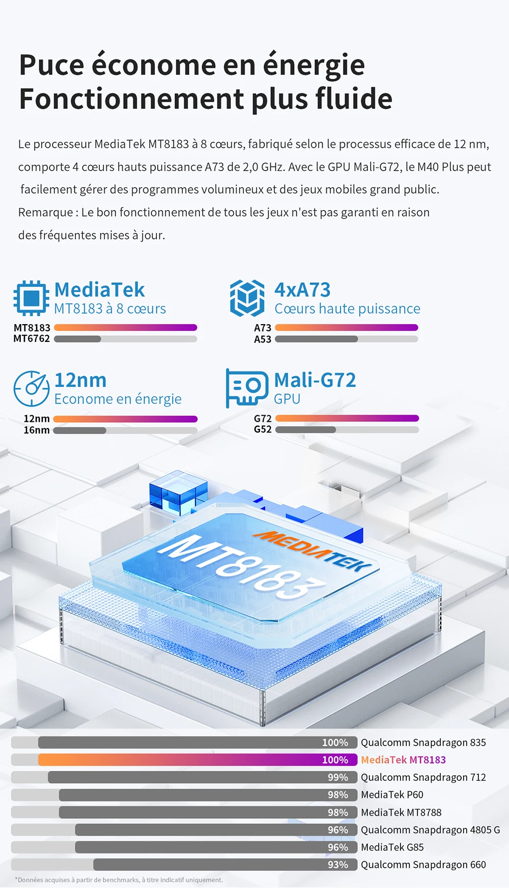 Teclast M40 plus