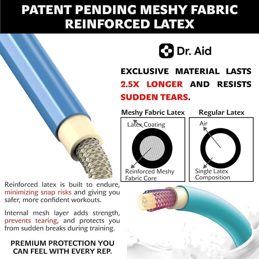 Resistance Bands Set – 5 Stackable Workout Bands with Handles, Pure Latex, High Elasticity & Tear Resistant – Smell-Free Full-Bo