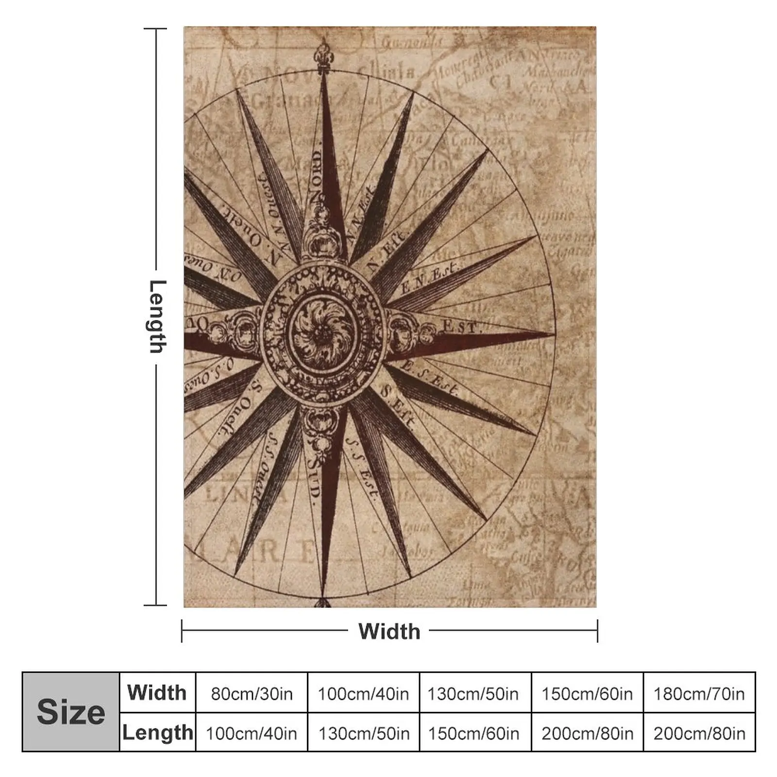 ��Ƽ�� ���� ��ħ��, ��Ʈ�� ��ħ��, ���� ������ ���, �� ���, �м� ���� ���, ���Ÿ� ���, �ִϸ��̼�