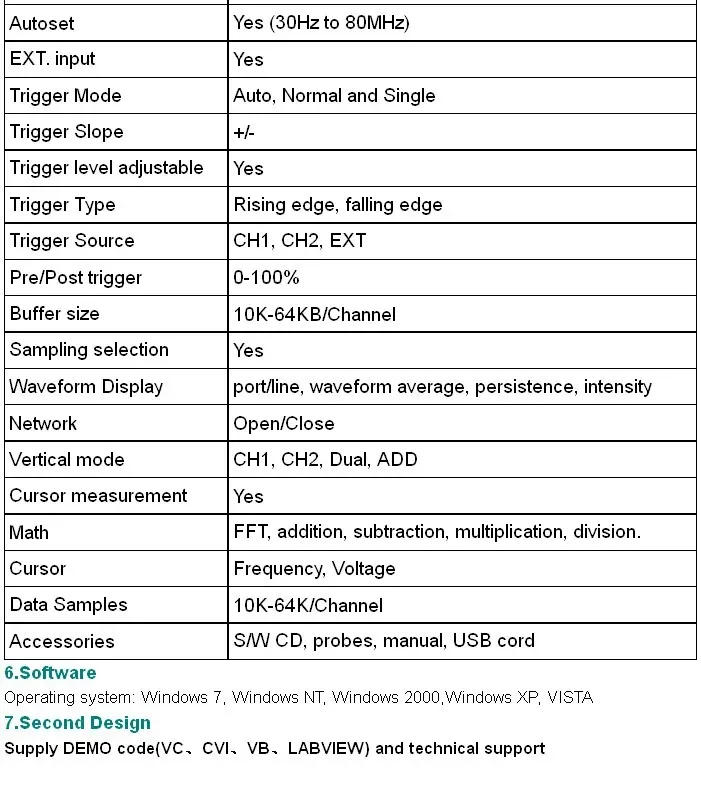 Hantek 6082BE PC USB Digital Oscilloscope | 2CH 80MHz 250MSa/s PC-Based Oscilloscope HANTEK-6082BE detail image 6