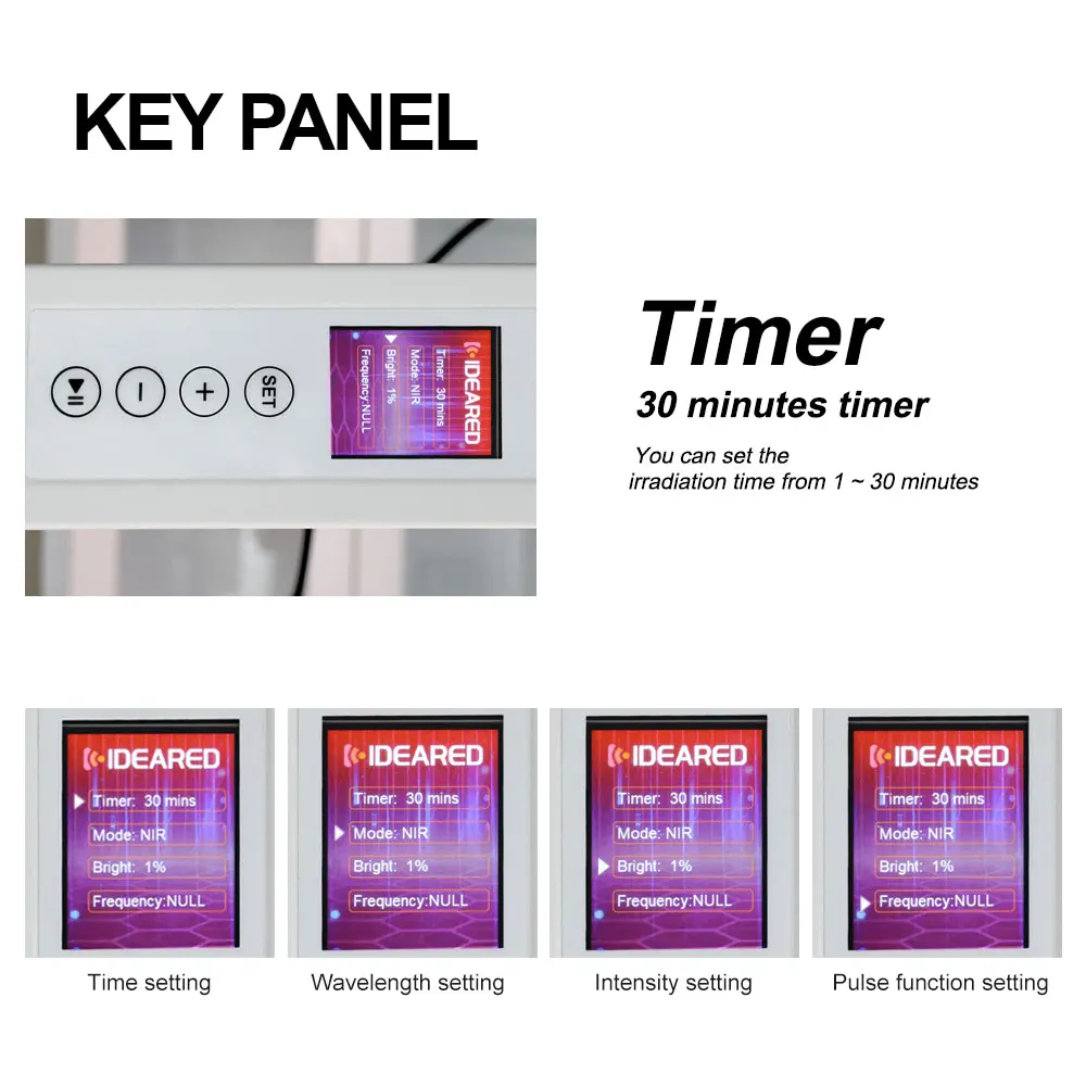 Рисунок 4 - 2000w 660 850nm полный корпус дома