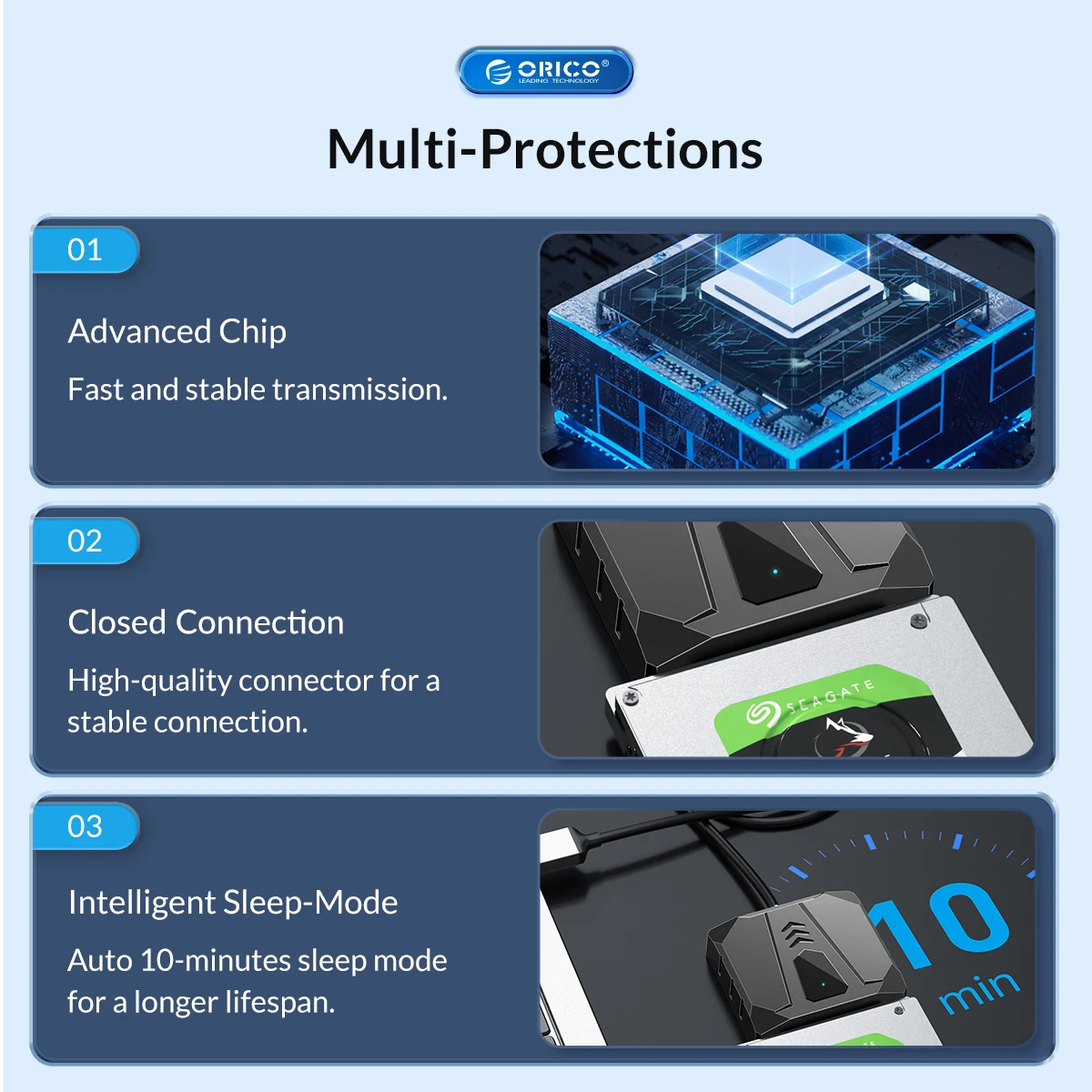 ORICO HDD ̺ , USB 3.0-SATA ̺, SATA ȯ, SATA , 2.5 ġ HDD/SSD  ϵ ̺ ũ