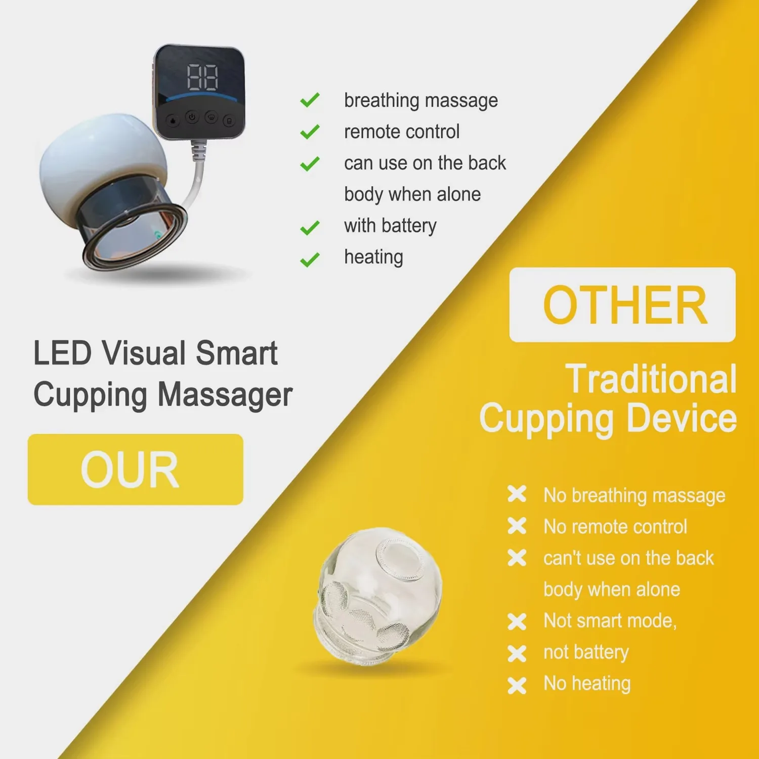 NEW Intelligent Breathing Vacuum Cupping Therapy Remote Controller Cupping Device Smart Electric Gua Sha Cupping Machine Massage