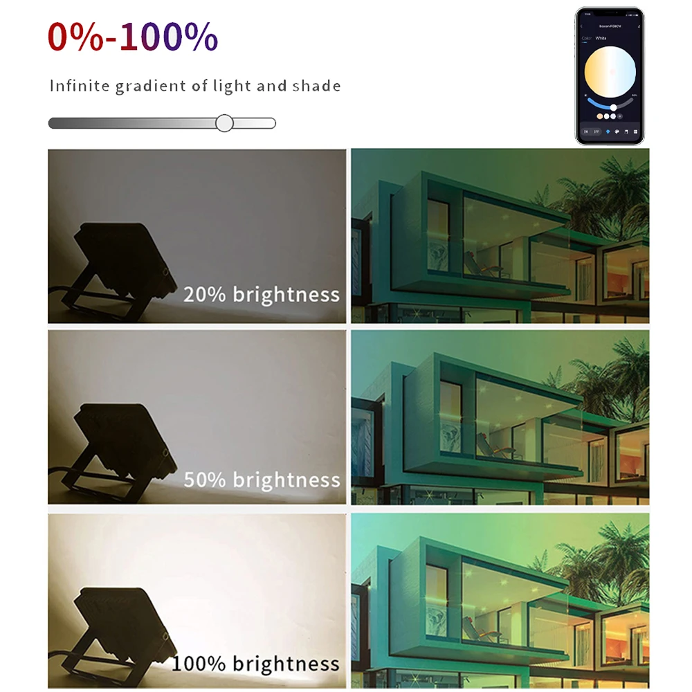 LED Flood Light Outdoor RGBCW Smart Floodlight 16 million colors Adjustable color temperature WIFI and wireless connectivity for patio