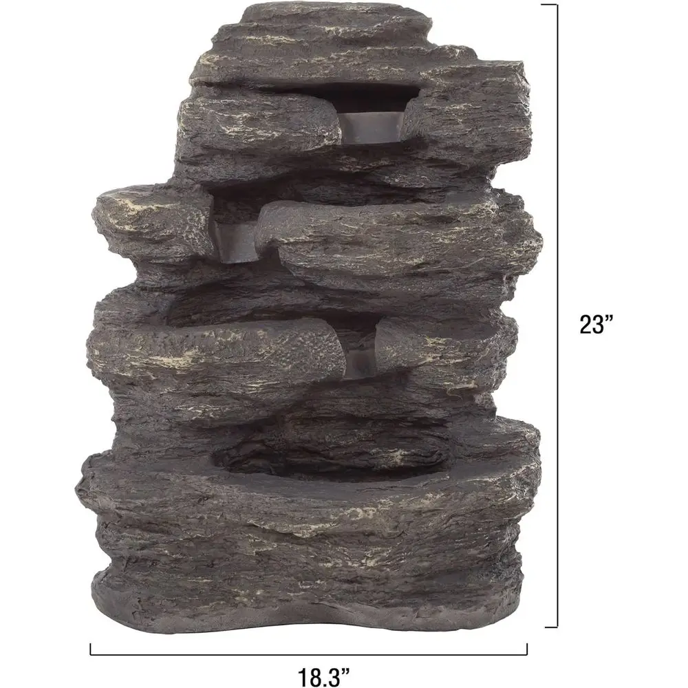 description
