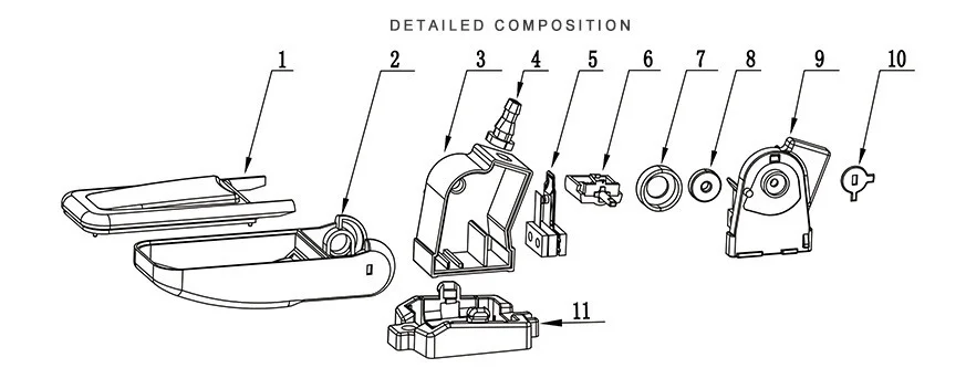 aeProduct.getSubject()