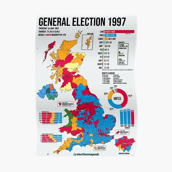 

1997 United Kingdom General Election Poster Picture Room Modern Wall Vintage Art Home Print Funny Decoration Painting No Frame
