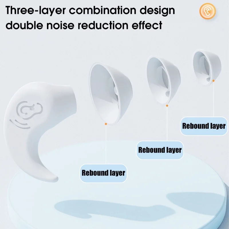 Anti-Noise Silicone Earplugs – Sleep & Swim, Soundproof & Waterproof