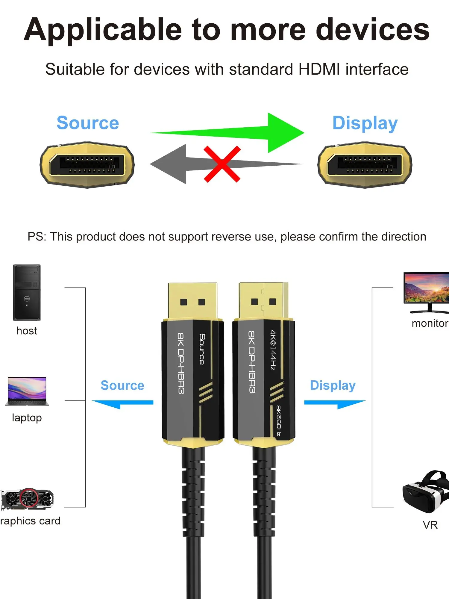 Ʈ TV Xbox  ̹ Ϳ ÷ Ʈ  ̺, DP-DP ̺, 48gbps, 8K @ 60Hz, 4K @ 144Hz, 2K @ 240Hz HDR
