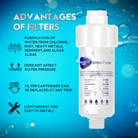 Shower Head Filter,Water Softener, Soft& Improve Hair/ Skin Chlorine Removal,Bathroom Accessories 2