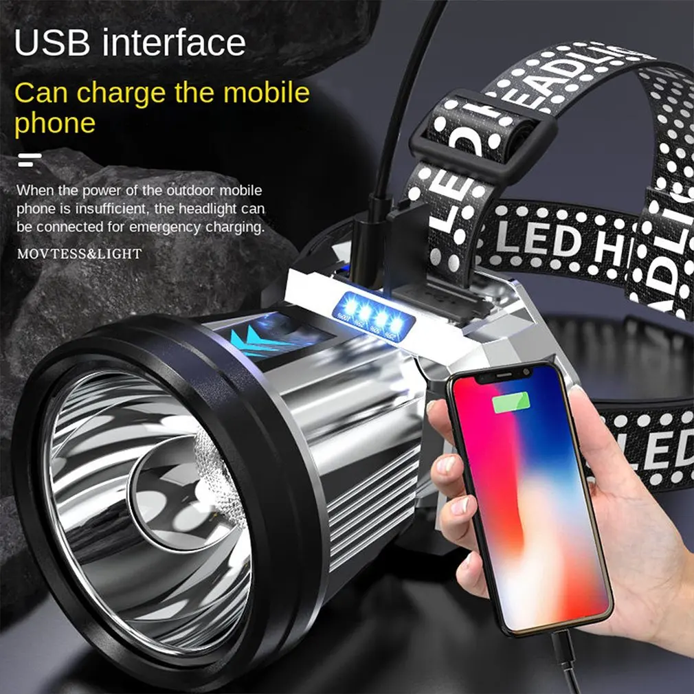 

2024 Перезаряжаемый USB Головной фонарь с датчиком, Головной фонарь, Головной фонарь для кемпинга, Головной фонарь для рыбалки