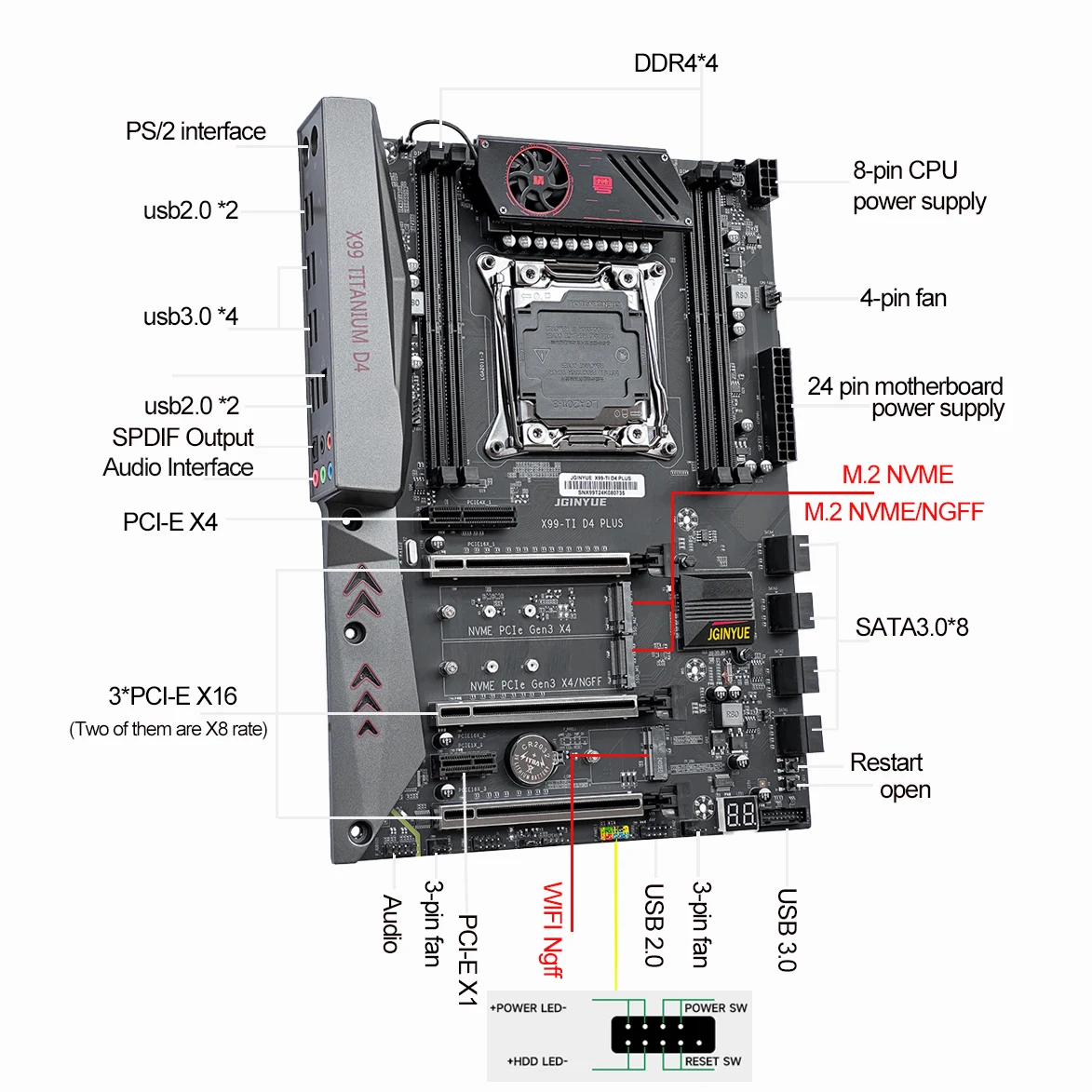 X99 C612 칩셋 메인보드 콤보 키트 제온 E5 2696 V4 CPU LGA 2011-3 4*32GB=128GB DDR4 RAM 메모리 키트 세트 NVME M.2 USB3.0 지원