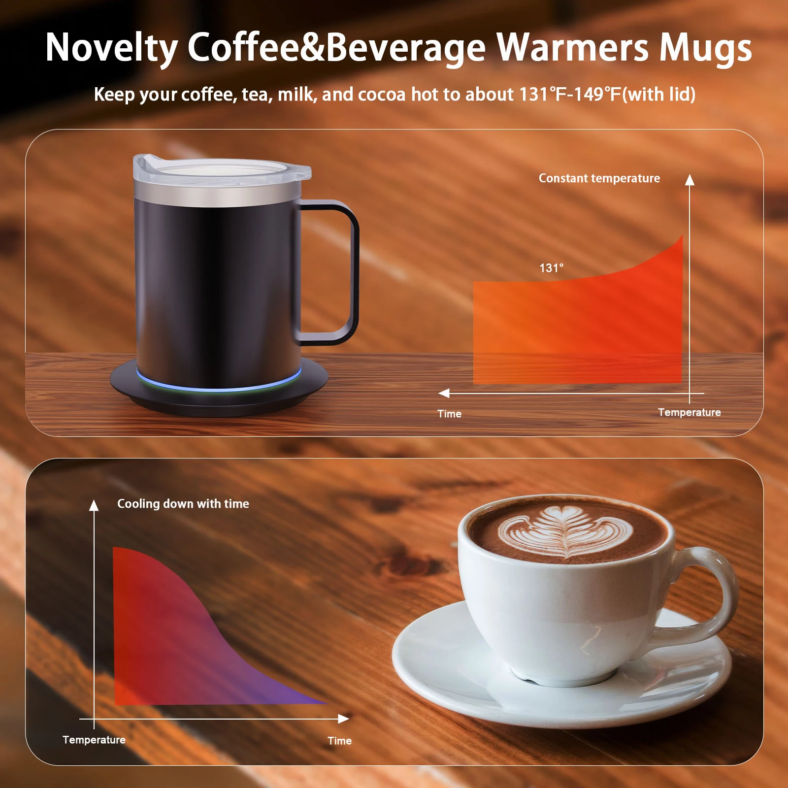 Coffee Mug Warmer Cup Intelligent Constant Temperature Double Layer Food Grade Thermal Insulation for Desk Home Office