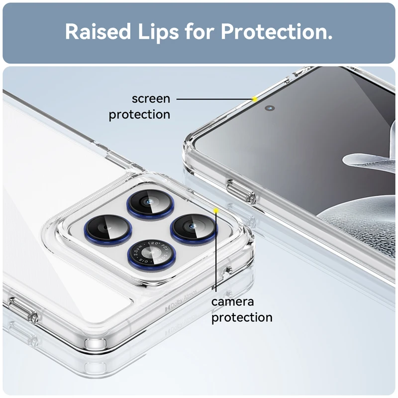 Clear Protective Case with Hard Back & Colorful Soft Edges