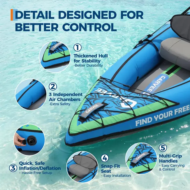 Inflatable 1/2-Person Fishing Kayak for Adults – Durable PVC Collapsible & Portable - with Padded Seats/Removable Fins/Hand Pump/Carry Bag & Repair Kit for Lake River Recreation Touring