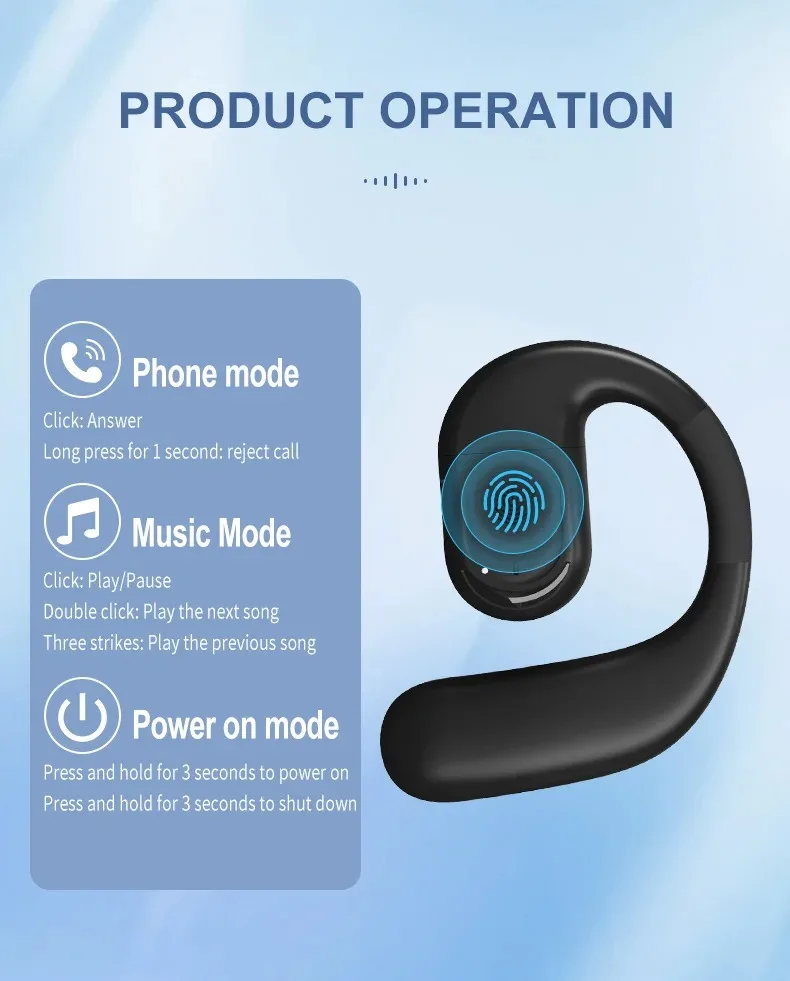 Bluetooth 5.4 Business Earphone Wireless Single Headphone with HD Mic Ear Hook HiFi Stereo Music Earbud for Xiaomi Samsung Phone