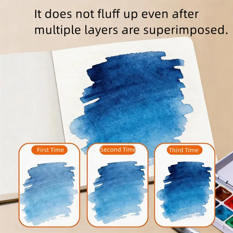 정사각형 수채화 용지 100% 면 300g 고급 그레인 휴대용 미니 페인팅 용지 책 30매 미술 용품