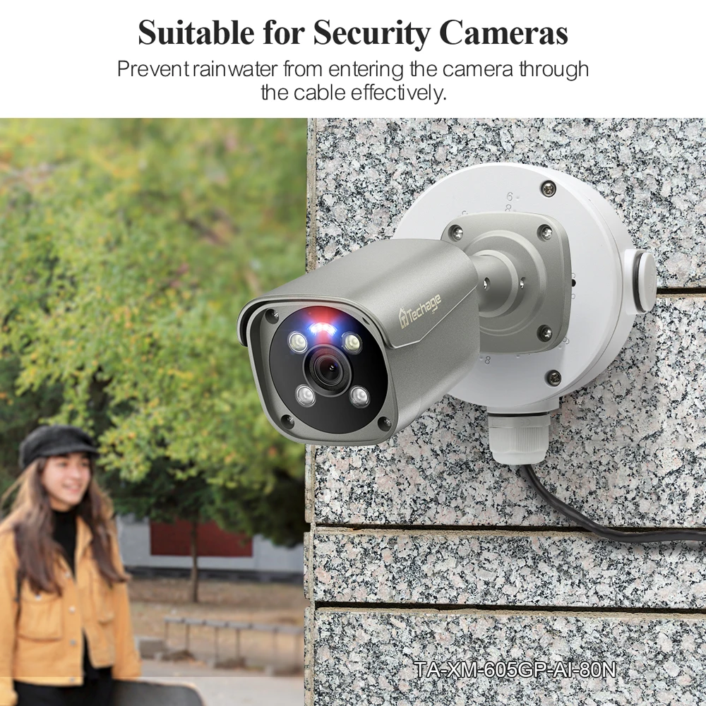 Рисунок 2 - Соединительная коробка TinoSec для камеры IP66