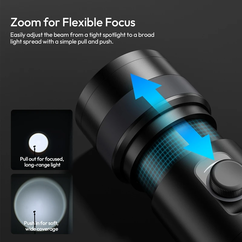 Ulanzi LM01 Photography Flashligh 10W RGB 20 Unique Gobos for Portrait Livestream Vlog Shots Video Recording Product Photography - Ảnh 6