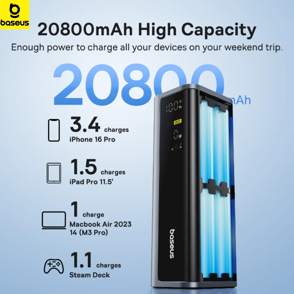 Baseus Power Bank 145W 20800mAh PD 100W Fast Charging  with Smart Digital Display Portable External PowerBank for Laptop Phone 2