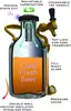 uKeg Carbonated Growler-Great Gift for Beer Lovers, 64 oz, Copper 6