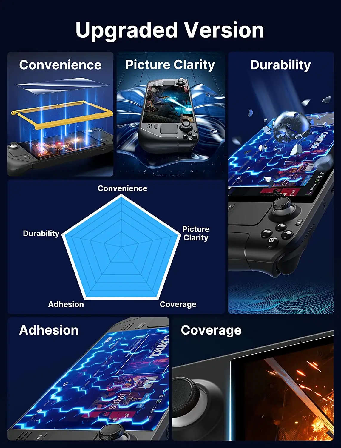 Protecteur d'écran OLED Steam Deck, verre Ultra HD, dureté 9H, degré de rayure, verre Guatemala, paquet de 2