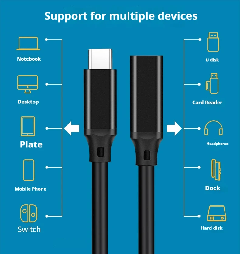 노트북용 고속 충전 케이블, USB 3.2 Gen 2 C타입 익스텐션 케이블, 수-암 데이터 라인 비디오 코드, 10Gbps