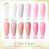 BORN PRETTY Quick Extension Nail Gel Polish Pink Nude Milk White Gel Soak Off UV Semi Permanent Nails Art For Manicure Tool 2