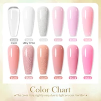 BORN PRETTY Quick Extension Nail Gel Polish Pink Nude Milk White Gel Soak Off UV Semi Permanent Nails Art For Manicure Tool 2