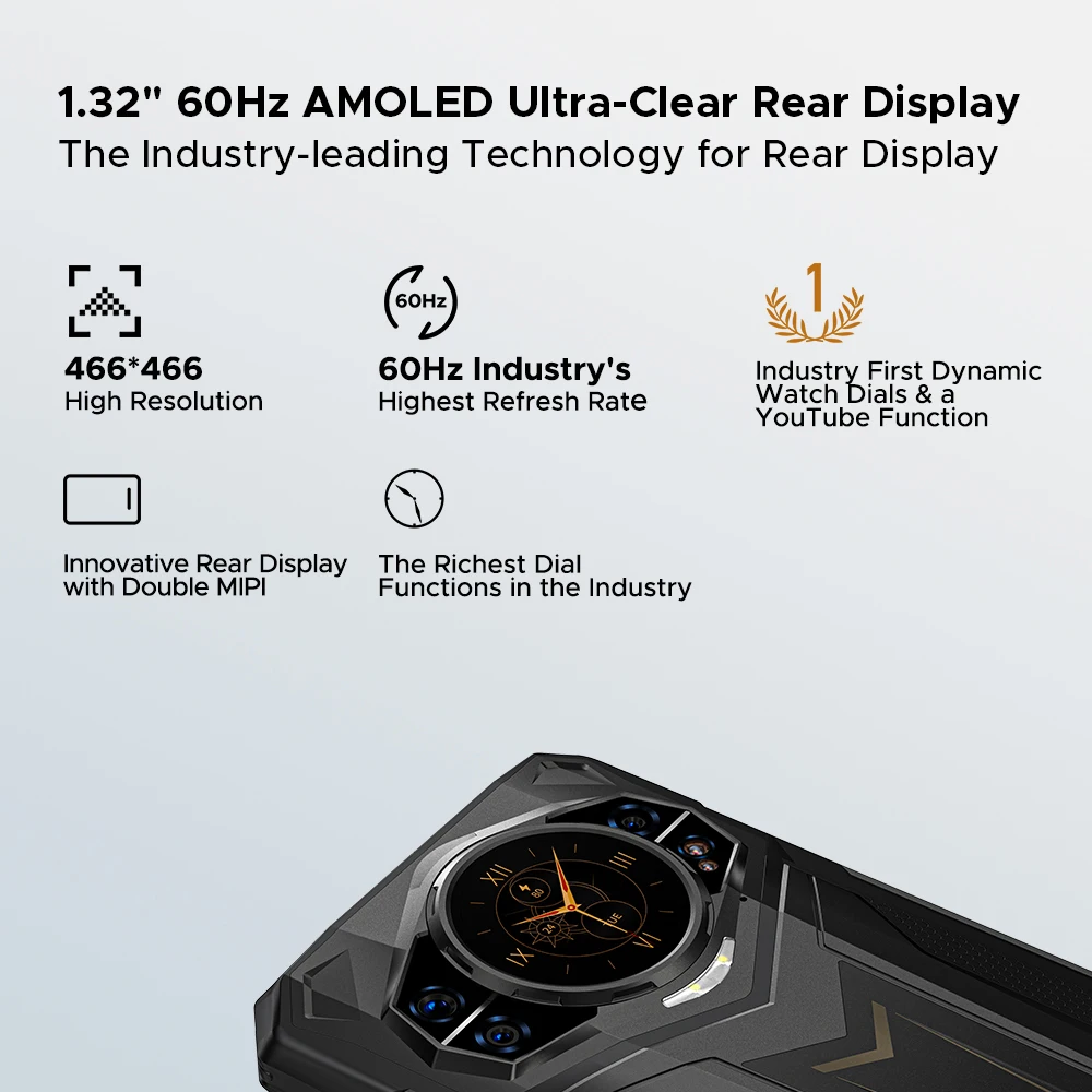 DOOGEE S200 Plus 5G AI Rugged Phone Dimensity 7300 4nm 1.32" Rear Display 6.72'' 120Hz 12+512GB 10100 mAh Battery Smart Phone 3