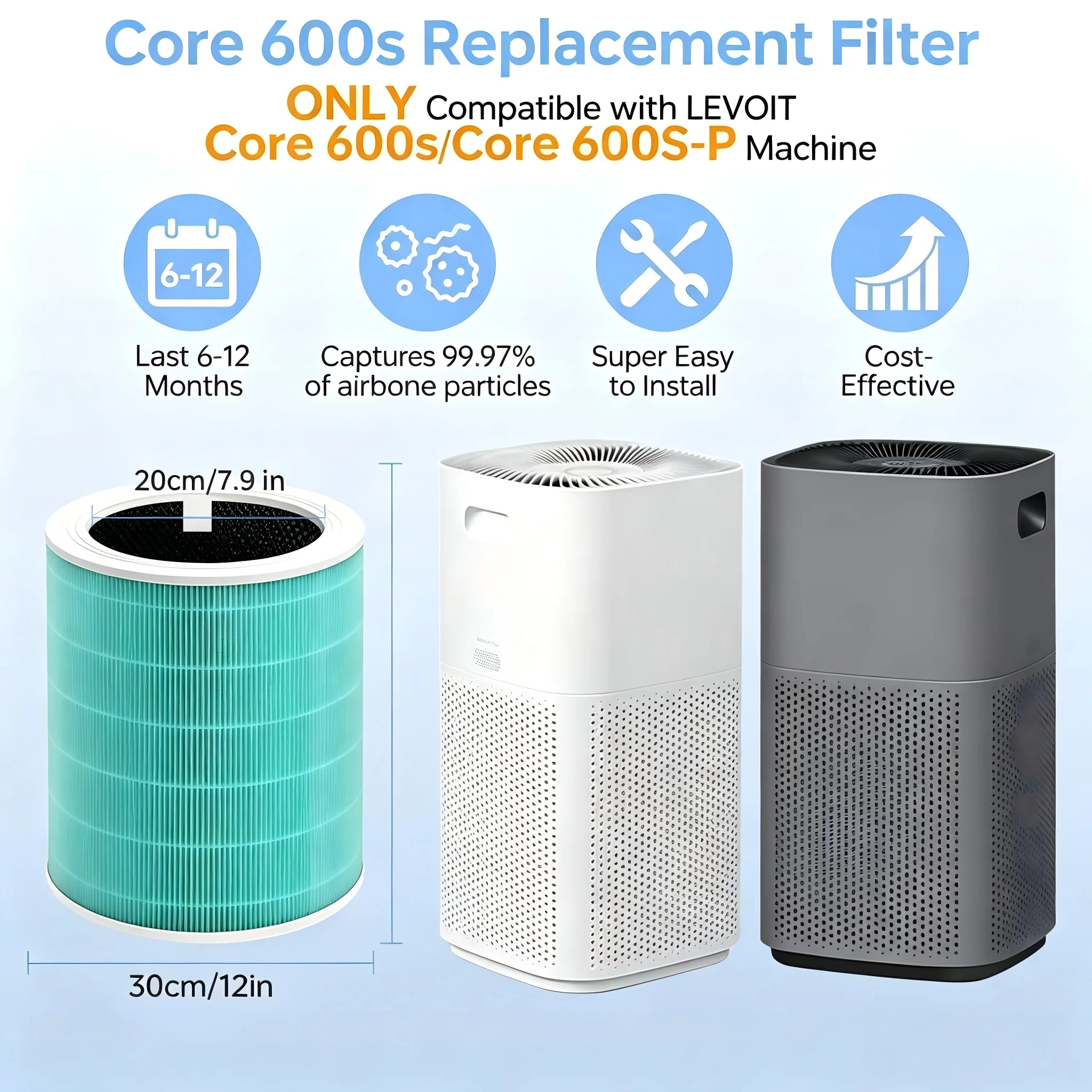 Levoit Core 600S Core 600S-P 공기 청정기, 3-in-1 그린 카본 HEPA 필터용 2Pcs Core 600S-RF-TX 교체 필터 키트