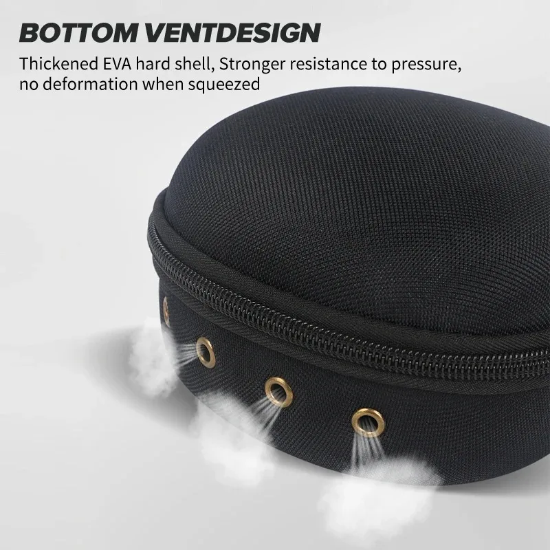 fishing reel bag Portable Fishing Reel Bag EVA Outdoor Case Cover Box For Spinning Reel Fishing Carry Bag Tackle Accessories