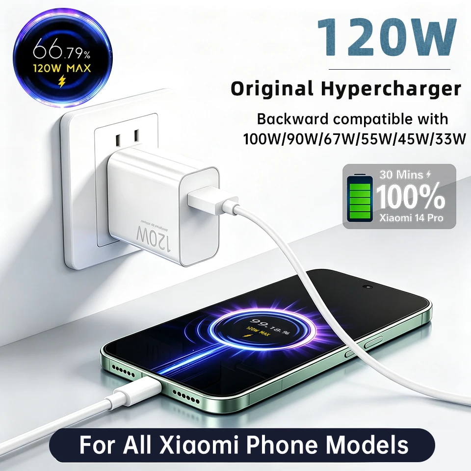 120W High-Speed Fast Charging Turbo Adapter