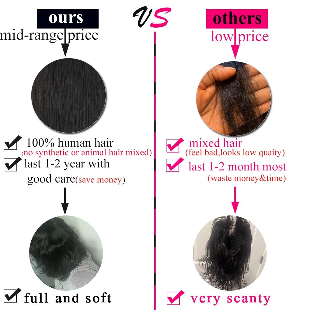 Human Hair Wigs 250% Density Bob Wig Body Wave Glueless Women Ready To Wear Pre Plucked Lace Wig human hair wigs