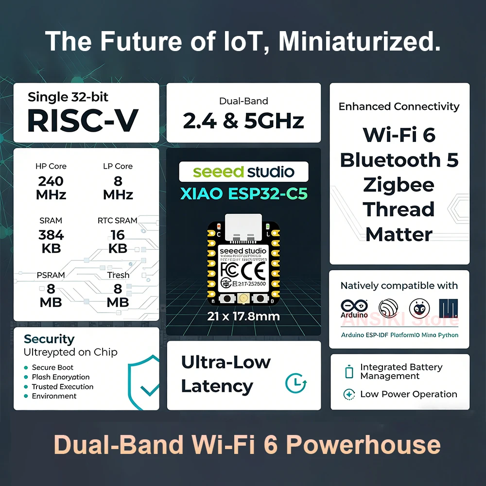 รูปสินค้า บอร์ดพัฒนา ESP32-C6 สำหรับ IoT และบ้านอัจฉริยะ