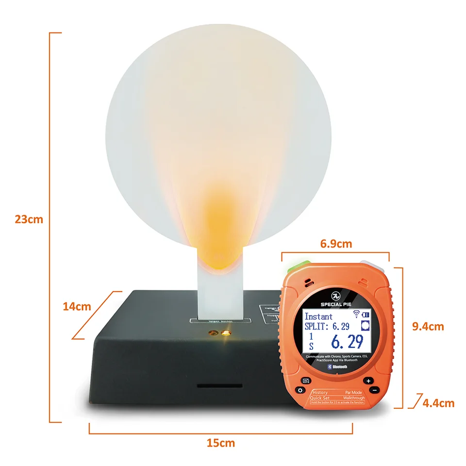 Sd71363a261f44d1fa2b80683e9e22