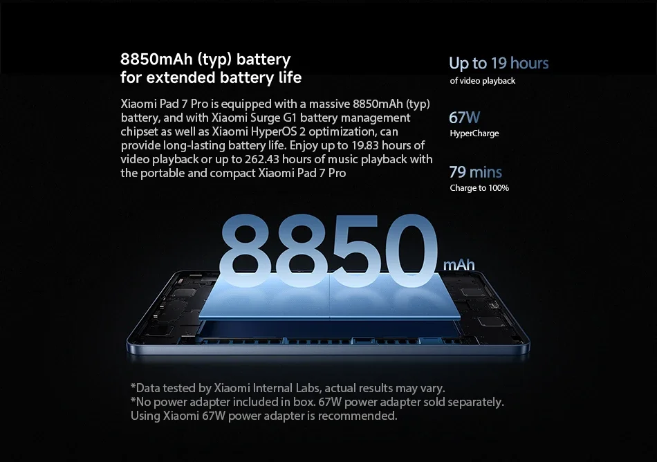 Sd713b9eaf5b04ed993ad03e6d3b838dbt