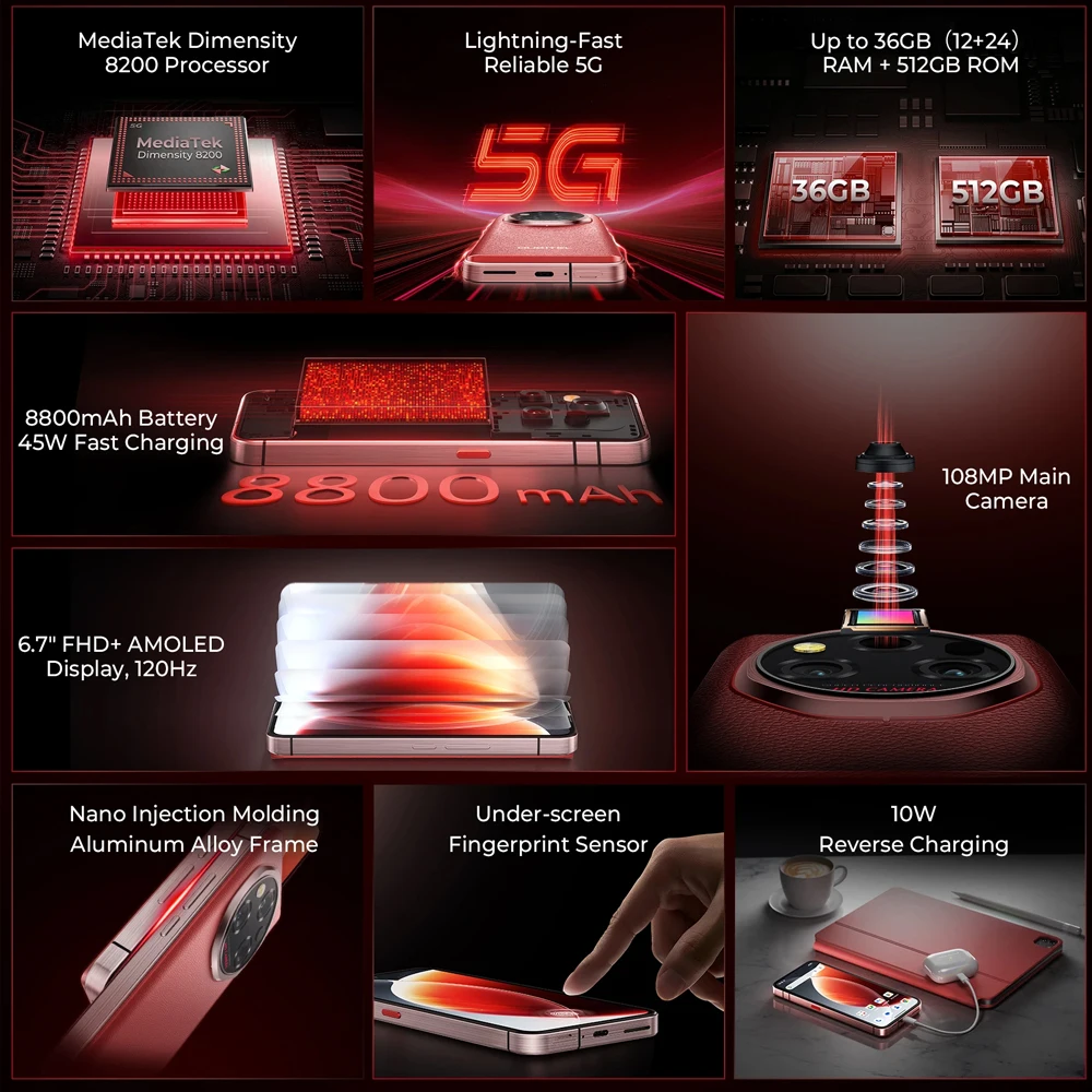 OUKITEL WP210 5G Rugged  Phone MTK 8200 6.7 Inch FHD+ 12GB RAM 512GB ROM Mobile Phone 8800mAh 108MP Android15 45W Cellphone NFC