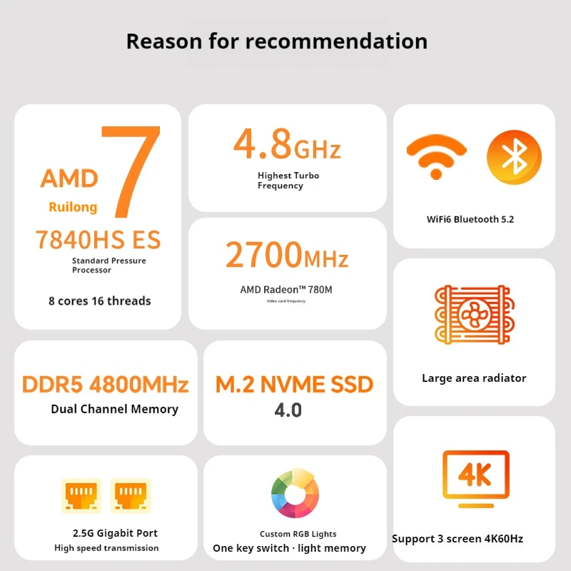 AMD Ryzen7 R7 7840HS ES Ʈ ̴ PC,  11, 8 ھ, 16 , DDR5 4800Mhz, 256/512GB M.2 SSD, WIFI6 BT5.2 ũž PC , 