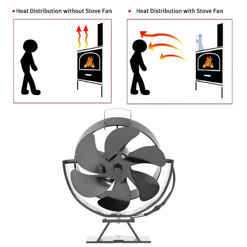 Heat Powered Fan Sturdy Hot Air Stove Fans Fireplace for Home 360 Degree Rotatable Heat Circulation Stove Fan for Wood Log