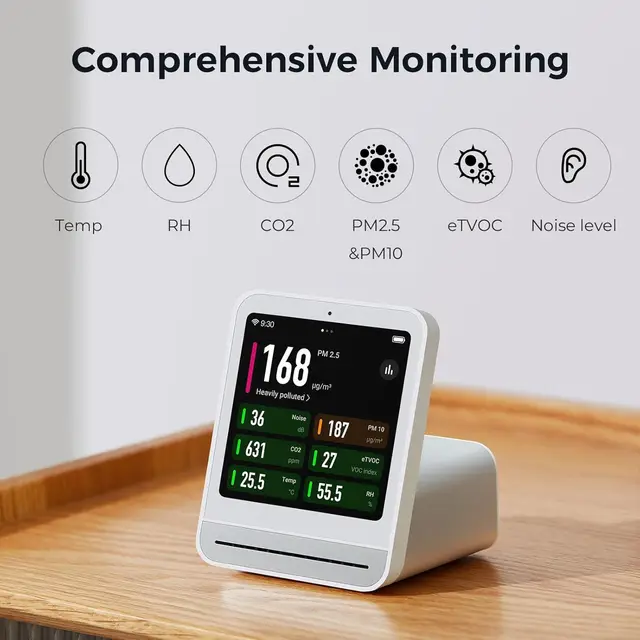 17580-dfc947.jpg Qingping Air Quality Monitor Gen 2, Air Quality Monitor Indoor Detects PM2.5, CO2, PM10, Noise, Temperature and Humidity, Alarm
