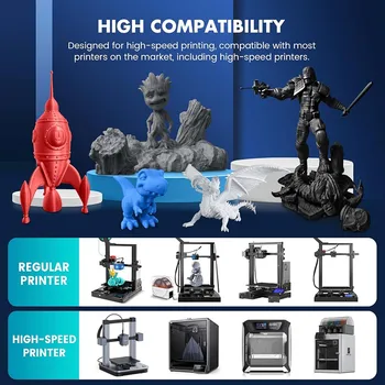 JAYO PLA /  SILK / PLA META / PETG / PLAMatte / ABS / High Speed PLA/ PLA PLUS 3D Filament 1.75mm 3D Printer Filament 1.1KG/Roll 5